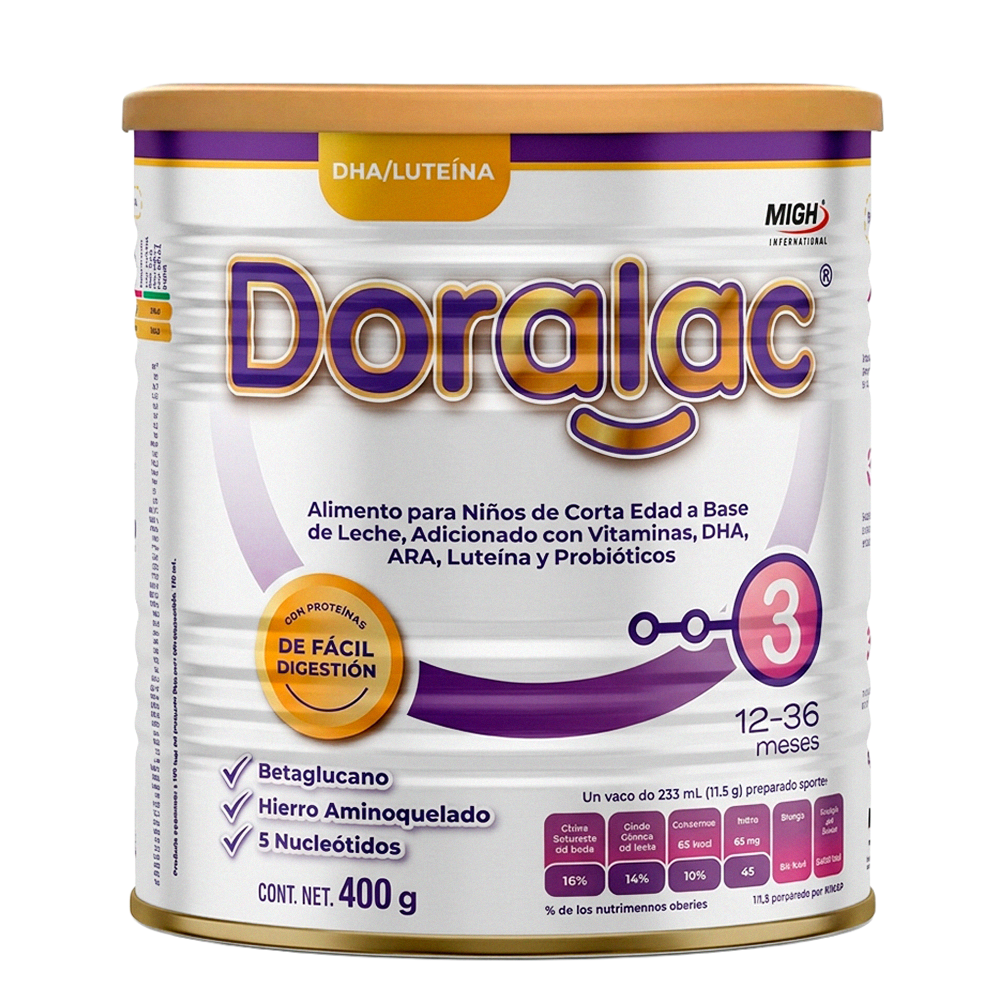 DORALAC